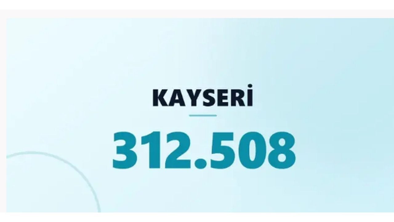 Foto - "Evlenmem de evlenmem" diyenler o illerde toplandı! İşte Türkiye’de en çok bekarın olduğu şehirler