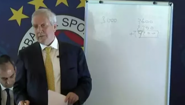 Foto - Fenerbahçe kafası başka kafa! Hayret edeceksiniz! Bu kadar da olmaz… Hedef aldı: