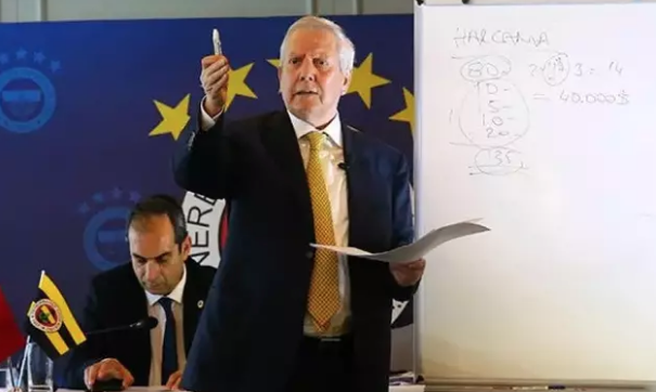 Foto - Fenerbahçe kafası başka kafa! Hayret edeceksiniz! Bu kadar da olmaz… Hedef aldı: