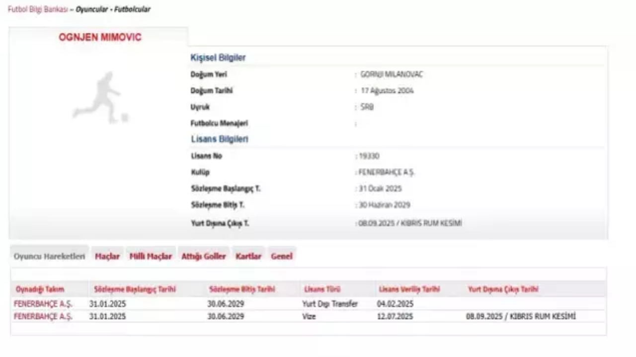 Foto - Fenerbahçe’de Ali Koç coştu bir kere! O ismi de sepetledi