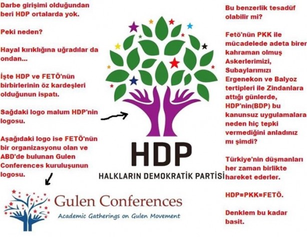 Foto - FETÖ masonik bir organizasyon mu? İşte kanıtlar...