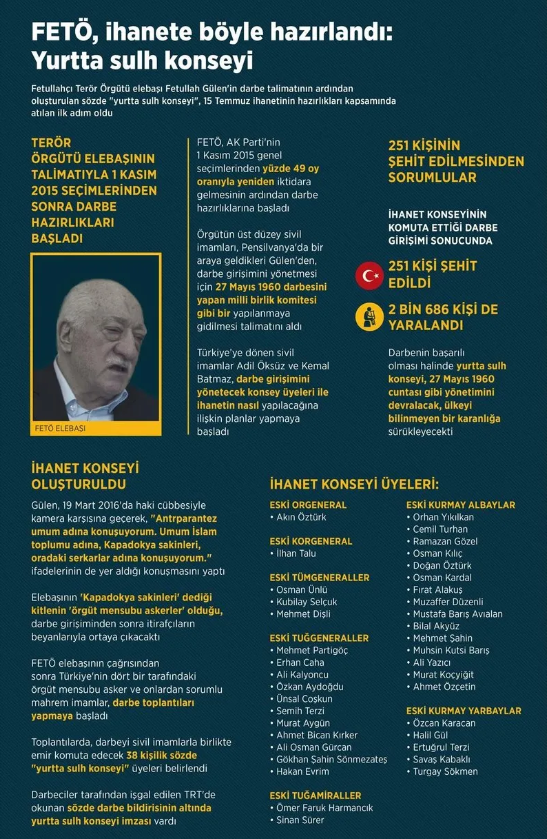 Foto - FETÖ'cü alçaklara ceza yağdı! Nedir bu yurtta sulh konseyi?