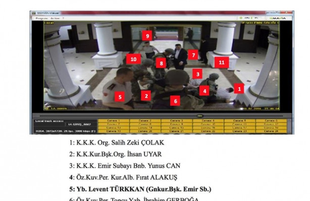 Foto - FETÖ'cülerin yalanları işte böyle ortaya çıktı!