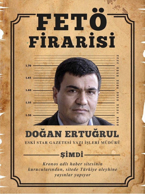 Foto - FETÖ'nün ABD'deki iki elebaşı görüntülendi