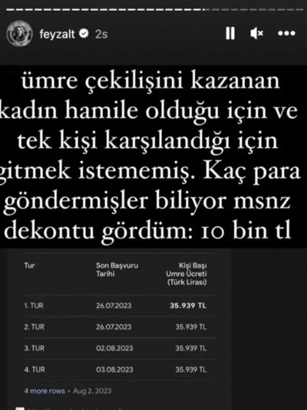Foto - Feyza Altun, "Dekontu gördüm" deyip paylaştı! O fenomenlerle ilgili "umre" iddiası mide bulandırdı! Yazık, vallahi yazık 