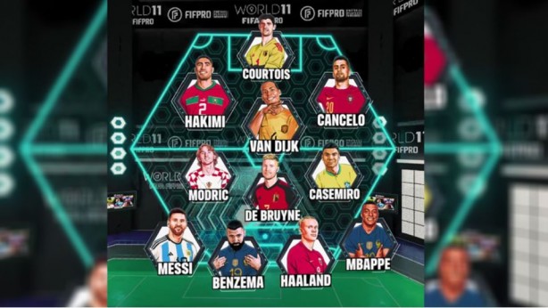 Foto - FIFA yılın en iyilerini açıkladı