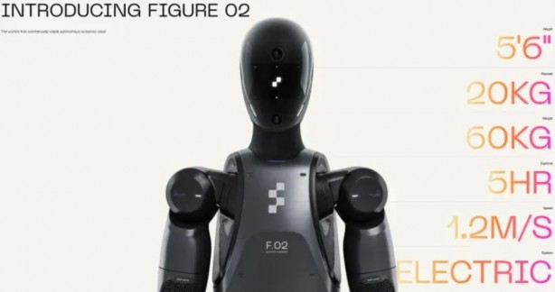 Foto - Figure yeni insansı robotunu tanıttı! BMW’de işbaşı yaptı