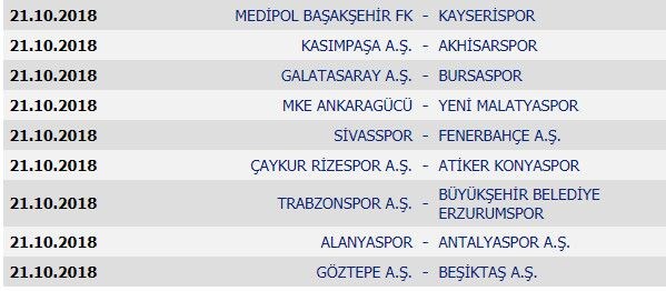 Foto - Fikstür çekildi! İşte 2018-2019 Süper Lig Küçükandonyadis Sezonu'nun tüm maçları