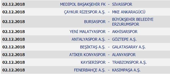 Foto - Fikstür çekildi! İşte 2018-2019 Süper Lig Küçükandonyadis Sezonu'nun tüm maçları
