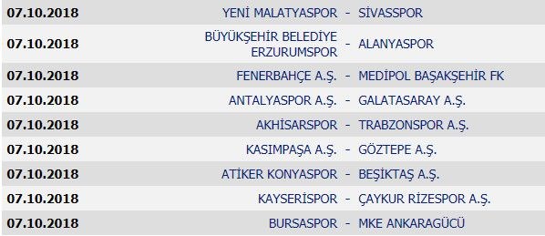 Foto - Fikstür çekildi! İşte 2018-2019 Süper Lig Küçükandonyadis Sezonu'nun tüm maçları