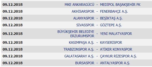 Foto - Fikstür çekildi! İşte 2018-2019 Süper Lig Küçükandonyadis Sezonu'nun tüm maçları