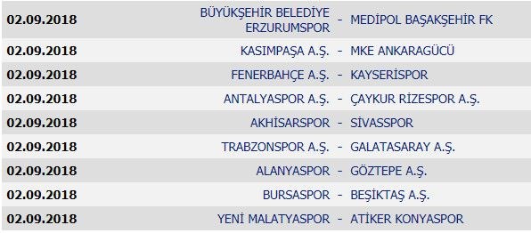 Foto - Fikstür çekildi! İşte 2018-2019 Süper Lig Küçükandonyadis Sezonu'nun tüm maçları