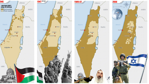 Foto - Filistinliler toprak sattı mı? Ahmet Şimşirgil şok detayı açıkladı