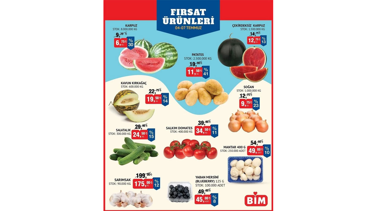 Foto - Fırsat rüzgarı esmeye devam ediyor! BİM'de 4-7 Temmuz 2025 indirimleri sepetleri dolduracak
