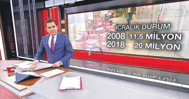 Foto - Fox'tan istifa edip çiftçilikte karar kılan Fatih Portakal'ın yalan galerisi