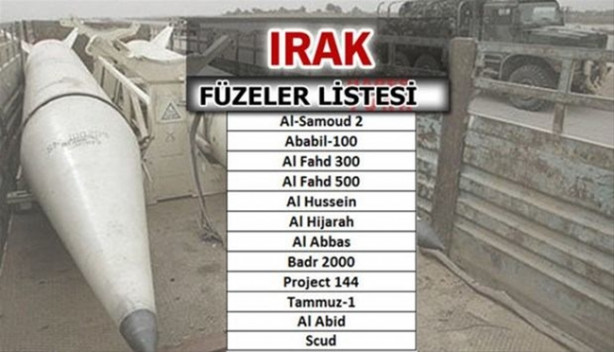 Foto - Füze savaşlarında ne kadar güçlüyüz?