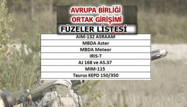 Foto - Füze savaşlarında ne kadar güçlüyüz?