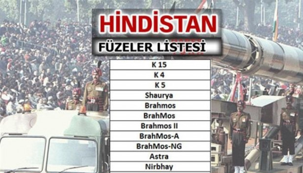 Foto - Füze savaşlarında ne kadar güçlüyüz?