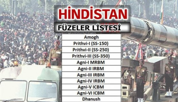 Foto - Füze savaşlarında ne kadar güçlüyüz?