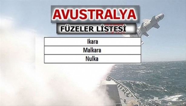 Foto - Füze savaşlarında ne kadar güçlüyüz?