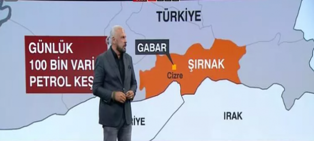 Foto - Gabar’ın petrolü birilerinin uykusunu kaçırdı! En büyük 10 keşiften biri