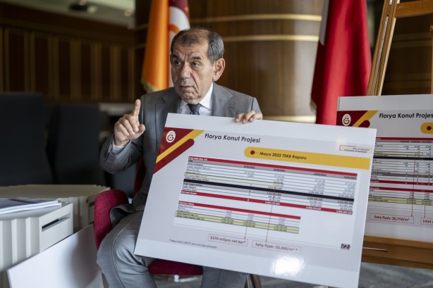 Foto - Galatasaray dünya yıldızını bedavaya alıyor! Şampiyonlar Ligi için flaş golcü...