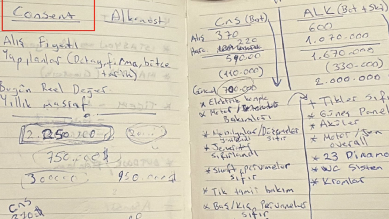 Foto - Gazeteci Emre Erciş ifşa etti! Bunlar mı kumpasa uğramış... Nereyi tutsanız elinizde kalıyor! Yat, villa...