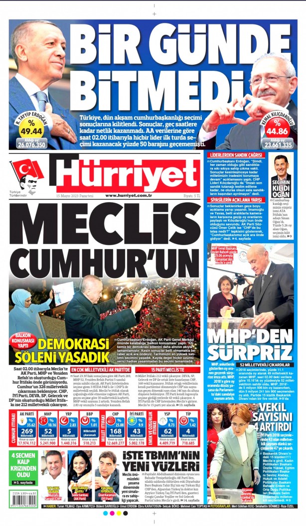 Foto - Gazeteler seçim sonuçlarını nasıl gördü? Çamur medyasında akıllara zarar manşet