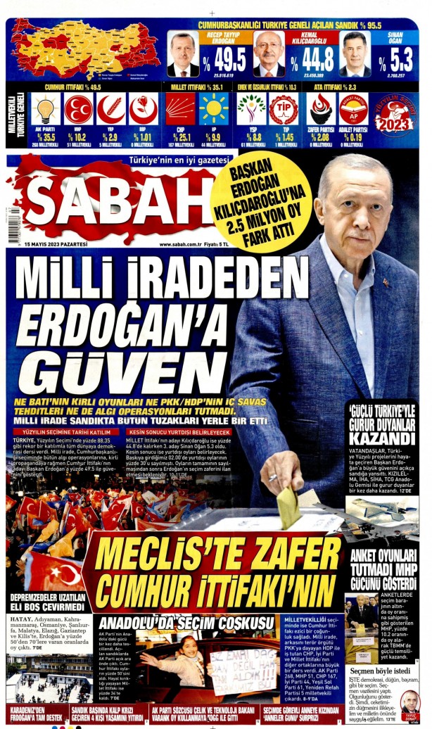 Foto - Gazeteler seçim sonuçlarını nasıl gördü? Çamur medyasında akıllara zarar manşet