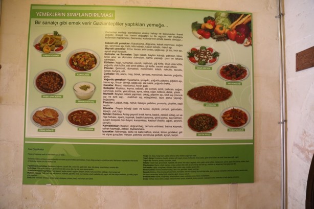 Foto - Gaziantep'in muhteşem lezzetleri burada tanıtılıyor: Emine Göğüş Mutfak Müzesi - 1