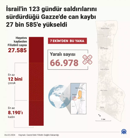 Foto - Gazze'de 45 günlük 3 aşamalı ateşkes planı! Hamas kabul etti, İsrail'den ilk açıklama
