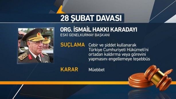 Foto - İşte müebbet alanların tam listesi