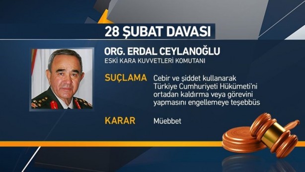 Foto - İşte müebbet alanların tam listesi