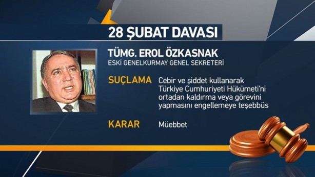 Foto - İşte müebbet alanların tam listesi