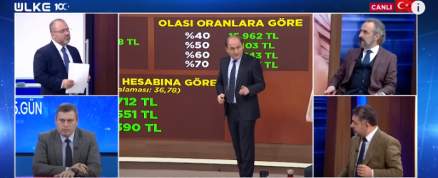 Foto - Geçmiş yıllardaki tahminleri hep doğru çıkan Türk profesör duyurdu: Asgari ücret bu rakama yükselecek