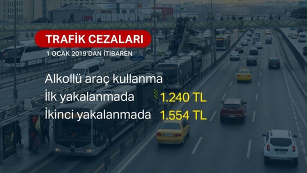 Foto - Gelecek seneki vergi, harç ve cezalardaki yeniden değerleme oranı belli oldu