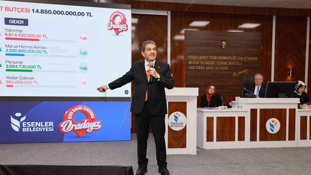 Gelirin yüzde 73’ü öz kaynaklardan sağlanıyor: Esenler Belediyesi’nde bütçenin yarısı yatırıma 