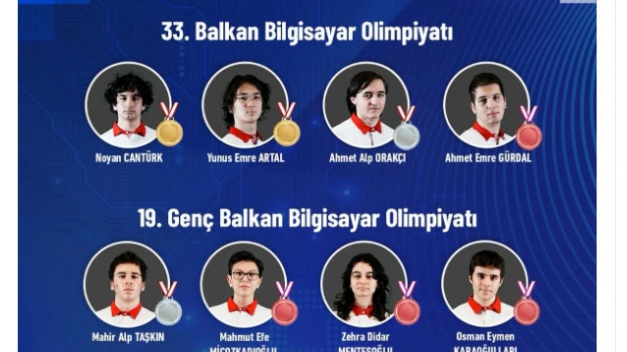 Foto - Gençler gururlandırdı: Türkiye'den bilim olimpiyatlarında rekor
