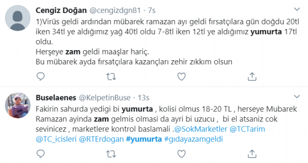 Foto - Gıda ürünlerine gelen fahiş zamlar vatandaşı isyan ettirdi!