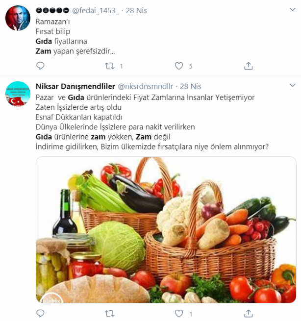 Foto - Gıda ürünlerine gelen fahiş zamlar vatandaşı isyan ettirdi!