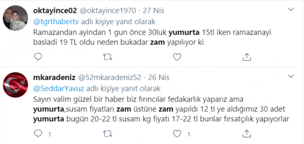 Foto - Gıda ürünlerine gelen fahiş zamlar vatandaşı isyan ettirdi!