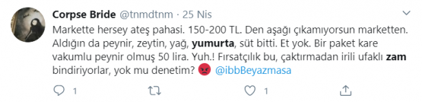 Foto - Gıda ürünlerine gelen fahiş zamlar vatandaşı isyan ettirdi!