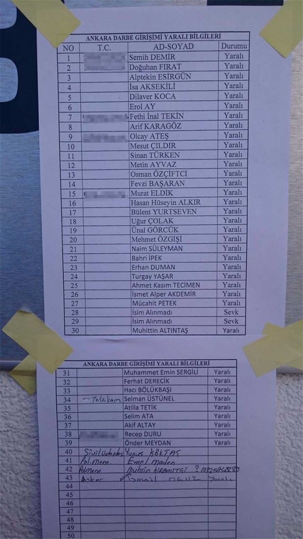 Gölbaşı'ndaki patlamada 42 şehit var