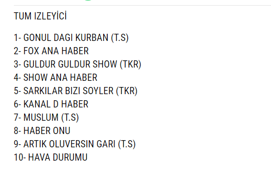 Foto - Gönül Dağı devam edecek mi? Merak edilen sorunun cevabı belli oldu