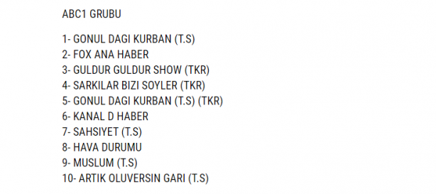 Foto - Gönül Dağı devam edecek mi? Merak edilen sorunun cevabı belli oldu
