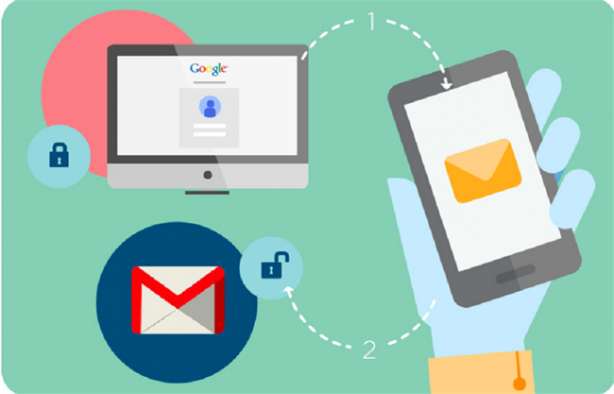 Foto - Google çalışanı Gmail'in gizli özelliklerinı açıkladı