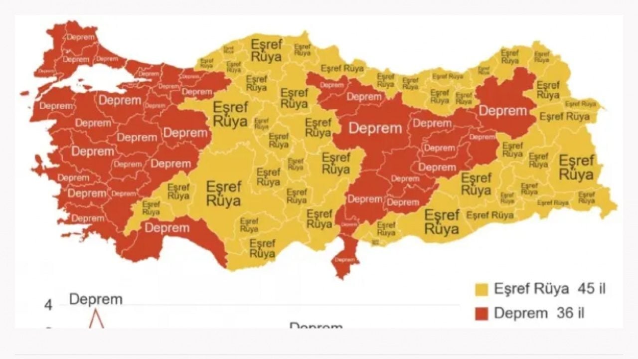 Foto - Google'da en çok ne arandı? İşte il il arama sonuçları!