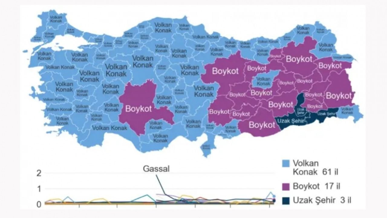 Foto - Google'da en çok ne arandı? İşte il il arama sonuçları!
