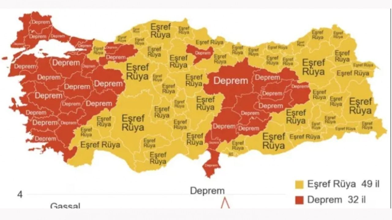 Foto - Google'da en çok ne arandı? İşte il il arama sonuçları!