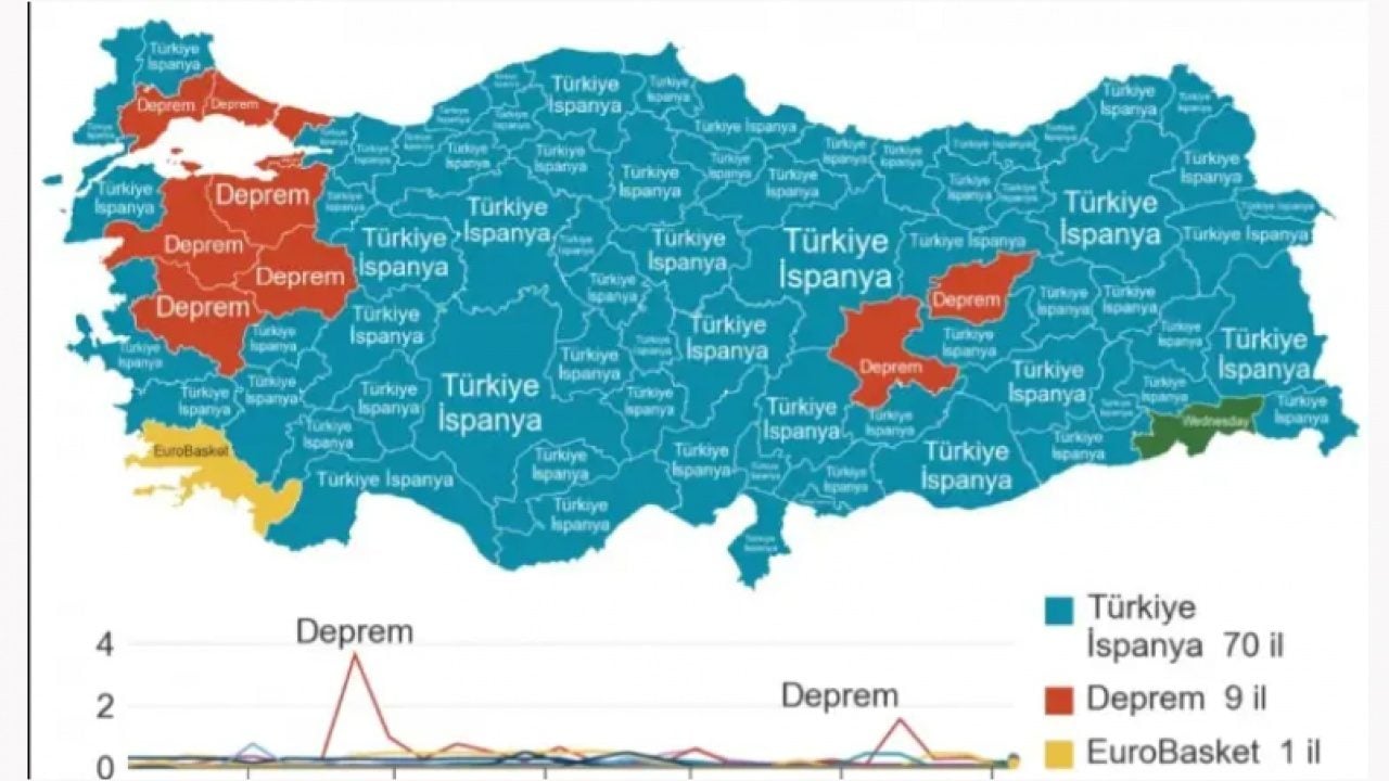 Foto - Google'da en çok ne arandı? İşte il il arama sonuçları!